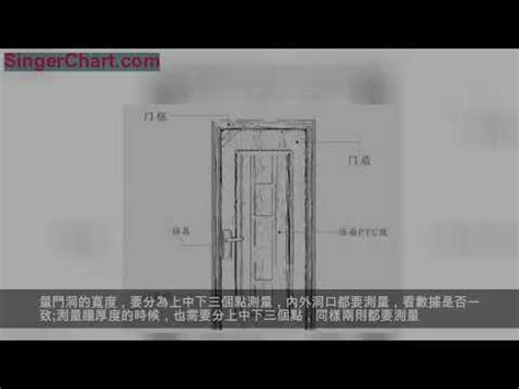 玄關門尺寸|玄關尺寸指南：打造寬敞舒適的迎賓空間